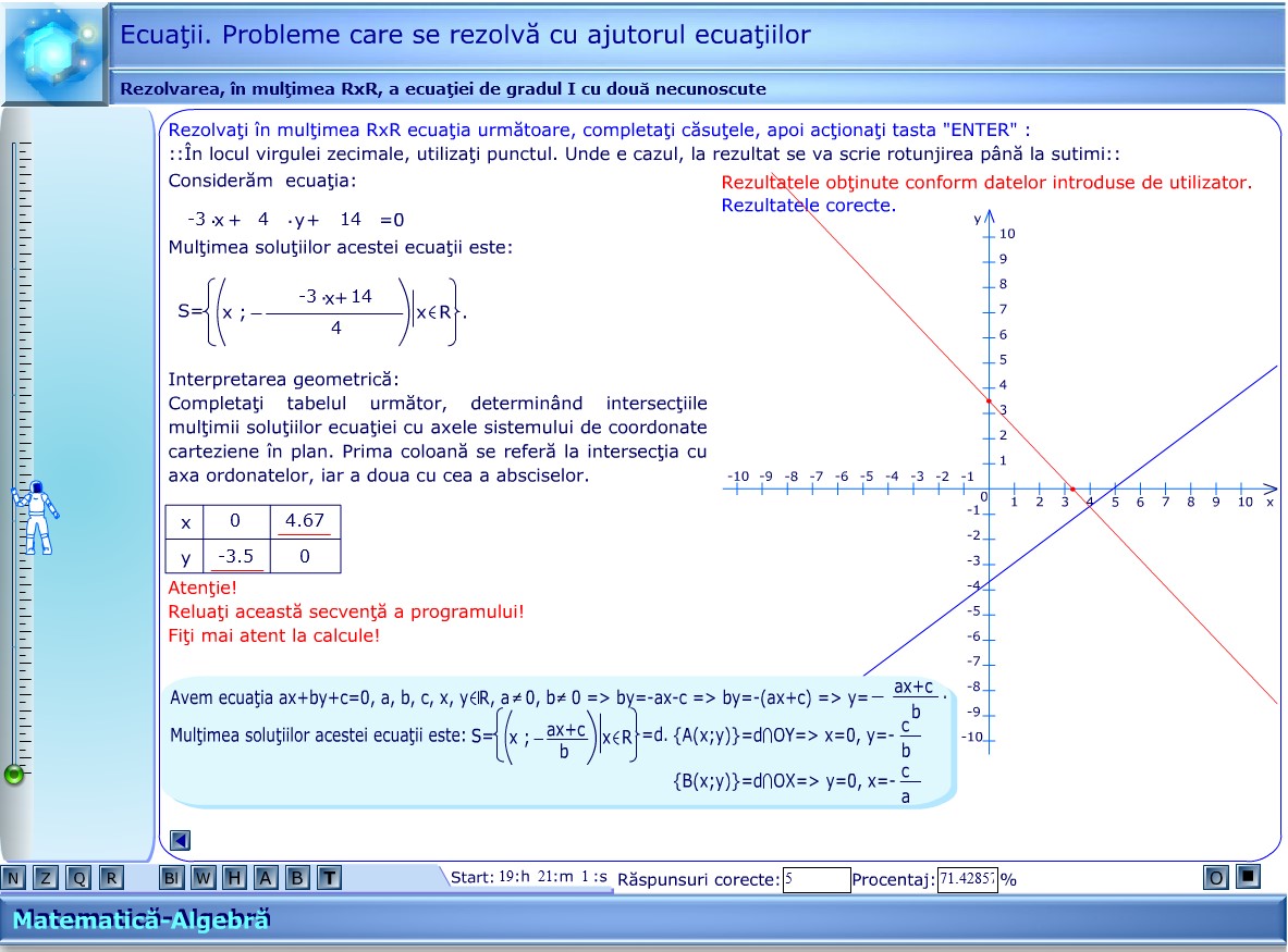 Ecuații în N, Z, Q, R
